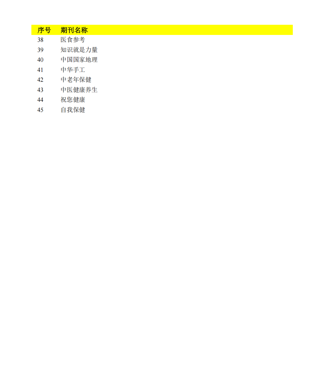 科普核心目录2.png